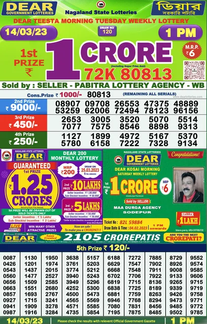 nagaland state lottery, banga lottery lottery sambad 1pm