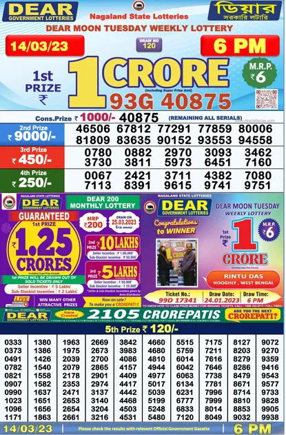 nagaland state lottery, banga lottery lottery sambad 6pm