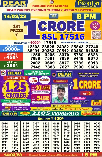 nagaland state lottery, banga lottery lottery sambad 8pm